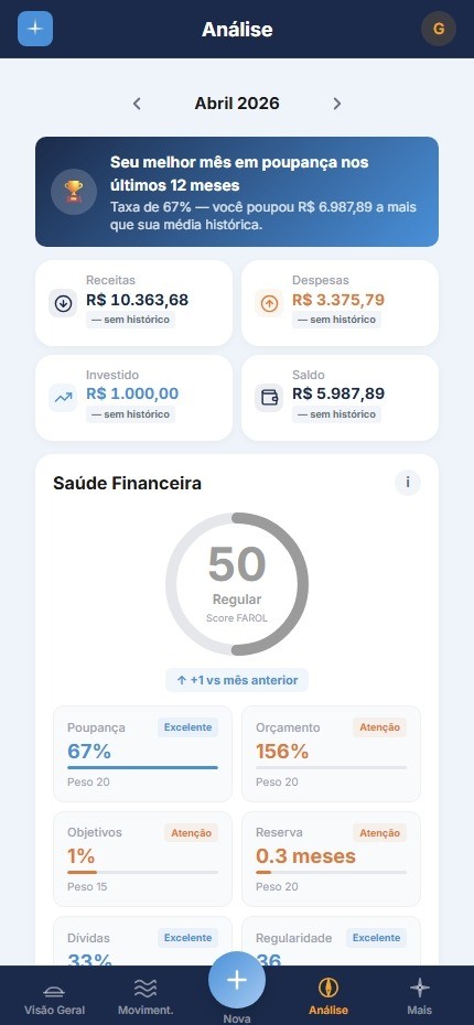 Tela de Saúde Financeira com Score Farol